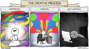 Creative process - self loathing